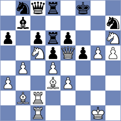 Schuler - Drews (Germany, 1994)
