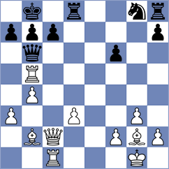 Malchau - Jorgensen (Birkerod, 2001)