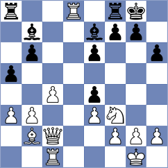 Pichkur - Kotsur (Chess.com INT, 2018)