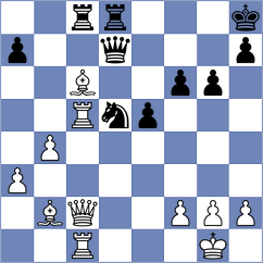 Szpar - Shandrygin (chess.com INT, 2025)