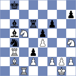 Mortazavi - Yurovskykh (chess.com INT, 2023)