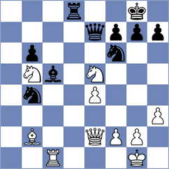 Berkes - Solodovnichenko (Austria AUT, 2024)