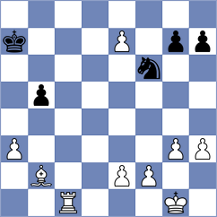 Domingo Nunez - Nalbandyan (chess.com INT, 2025)