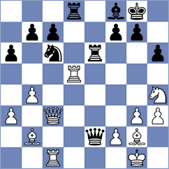Ashraf - Annaberdiev (chess.com INT, 2025)