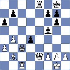 Nithyalakshmi - Saranya Devi Narahari (FIDE Online Arena INT, 2024)