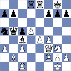 Sharipov - Papin (Moscow RUS, 2023)