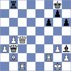 Gemy - Melamed (chess.com INT, 2024)