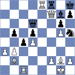Lantini - Vusatiuk (chess.com INT, 2024)