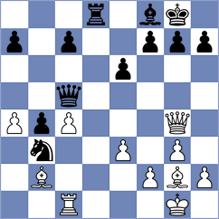 Gorovets - Sherman (chess.com INT, 2023)