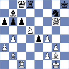 Masic - Petkovic (Belgrade SRB, 2024)