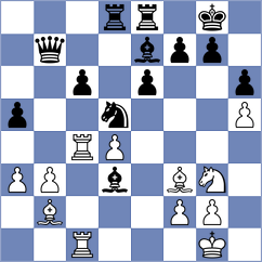 King Rodriguez - Pap (chess.com INT, 2025)
