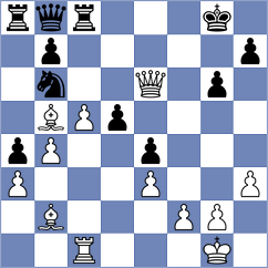 Norowitz - Paramzina (chess.com INT, 2025)