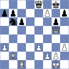 Yevchenko - Baches Garcia (chess.com INT, 2024)