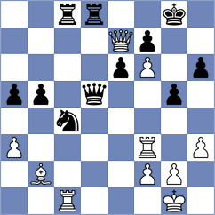 Martin - Komljenovic (Collado Villalba, 1997)