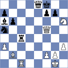 Zhukova - Rodriguez Hernandez (chess.com INT, 2023)