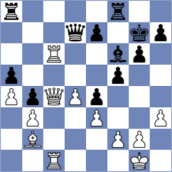 Mkrtchian - Pham Le Thao Nguyen (Budapest HUN, 2024)