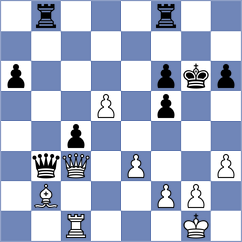 Trisha - Richter (Chess.com INT, 2021)