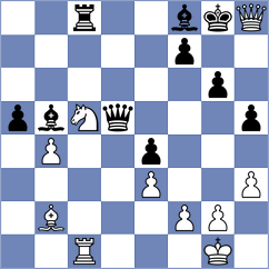 Alonso - Ochirbat (chess.com INT, 2025)