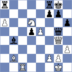 Arvind - Rohith Krishna (Chess.com INT, 2020)
