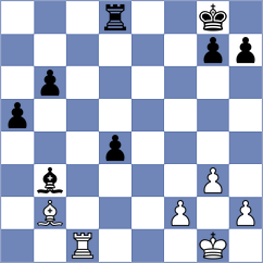 Nugumanov - Yaniuk (chess.com INT, 2024)