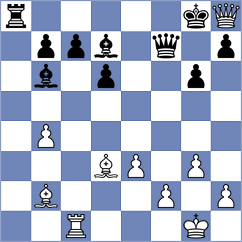 Fichter - Tzoumbas (chess.com INT, 2024)
