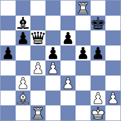 Looi - Buyankhishig (chess.com INT, 2025)