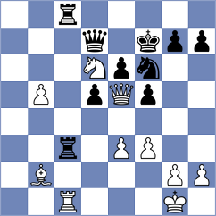 Erigaisi - Kravtsiv (chess.com INT, 2025)