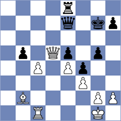 Titichoca Daza - Bintang (Chess.com INT, 2021)