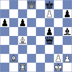 Rusan - Toncheva (chess.com INT, 2022)