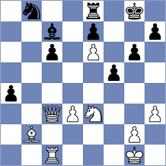 Kurchenko - Shapiro (chess.com INT, 2025)