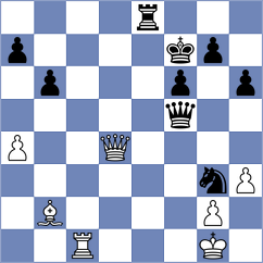 Raffay - Kovacs (Hungary, 1999)