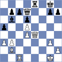 Ochkov - Andreev (Razgrad, 2006)