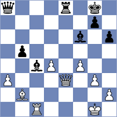 Golubenko - Kislov (chess.com INT, 2022)