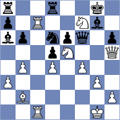 Bernotas - Johannesson (Chess.com INT, 2019)