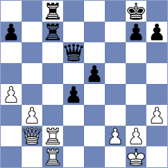 Buzbuchi - Boidiya (chess.com INT, 2025)