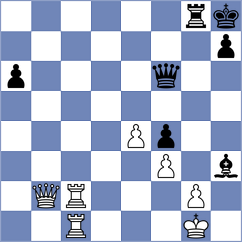 Grandelius - Kevlishvili (chess.com INT, 2024)