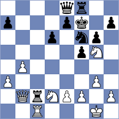 Cramling - Berg (Malmo, 2001)