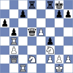 Martinez Reyes - Sickmann (chess.com INT, 2025)