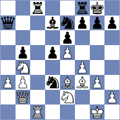 Bogumil - Kozin (Chess.com INT, 2021)