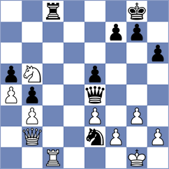 Bus - Lutz (chess.com INT, 2025)