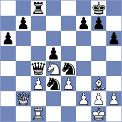 Tinmaz - Sarkar (chess.com INT, 2025)