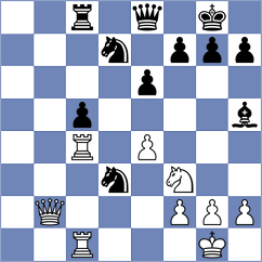 Redzisz - Sargsyan (Chess.com INT, 2021)