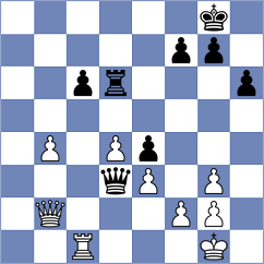 Kalinin - Shapiro (chess.com INT, 2024)