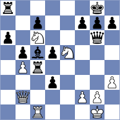 Shubin - Garrido Outon (Chess.com INT, 2020)