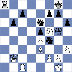Abdulla - Blackburn (chess.com INT, 2025)