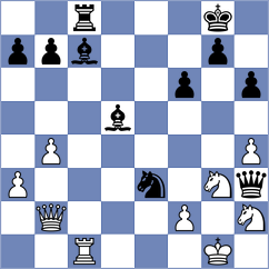 Bruhovich - Deveci (chess.com INT, 2025)