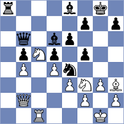 Wang - Duong (Montreal CAN, 2024)