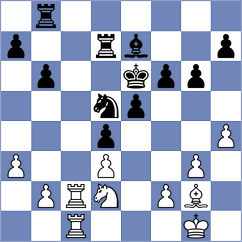 Abrashkin - Arvind (Chess.com INT, 2020)