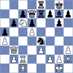 Pakleza - Obrien (chess.com INT, 2024)