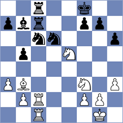 Kovalev - Meshkovs (chess.com INT, 2024)
